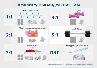 СКЭНАР-1-НТ (исполнение 01)  в Гатчине купить Скэнар официальный сайт - denasvertebra.ru 
